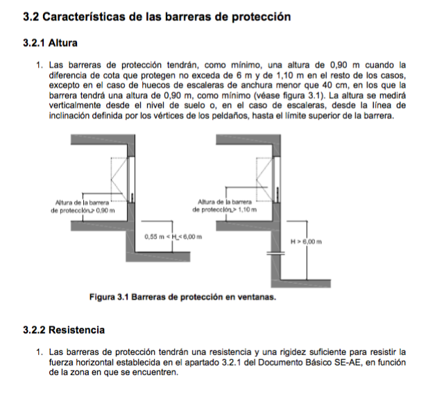 resistencia