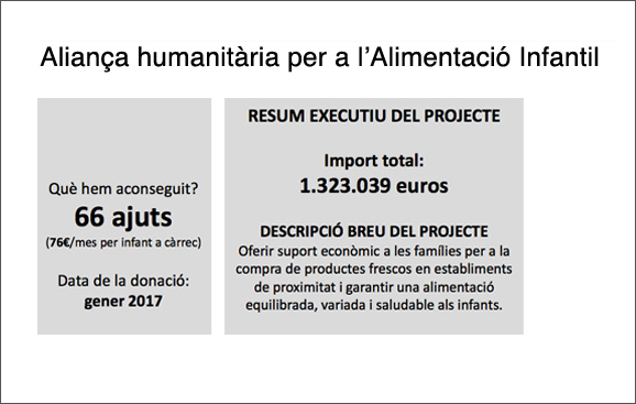 Creu Roja 2017